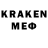 БУТИРАТ 1.4BDO KINEPTIK